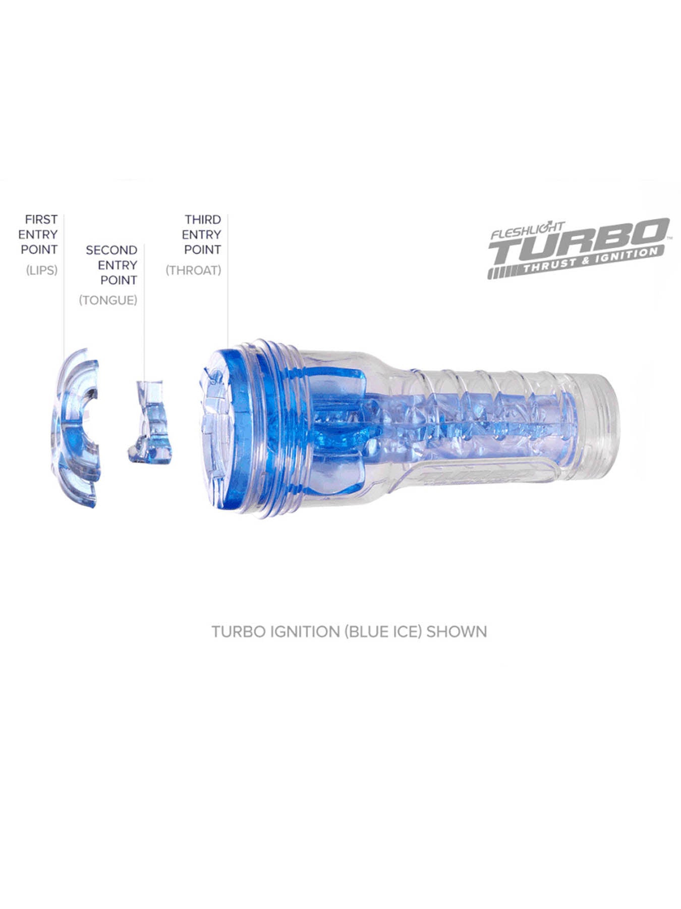 Fleshlight Turbo Thrust Ice Blue oral sex style male masturbator