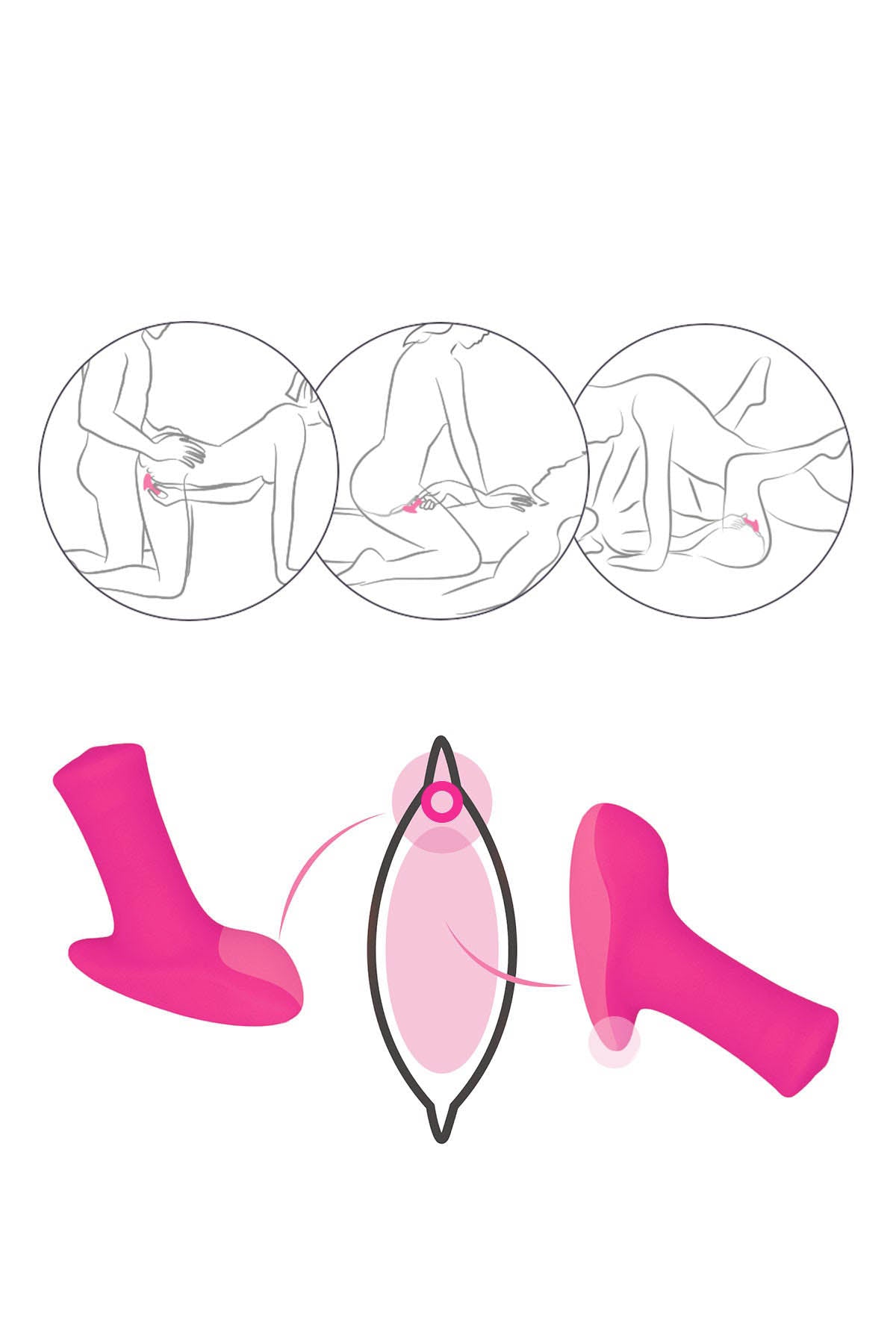 Lovense Ambi Bullet Vibrator