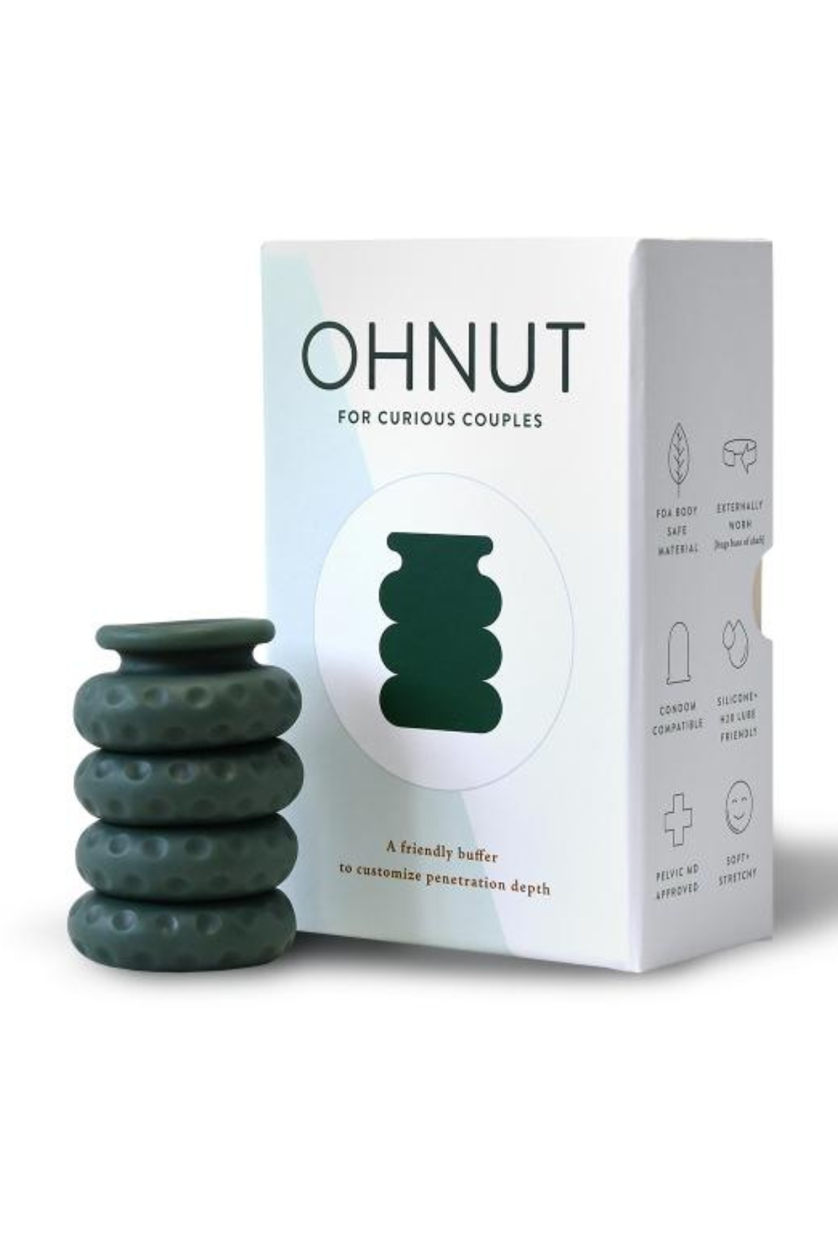 OhNut | Wearable Sex Aid