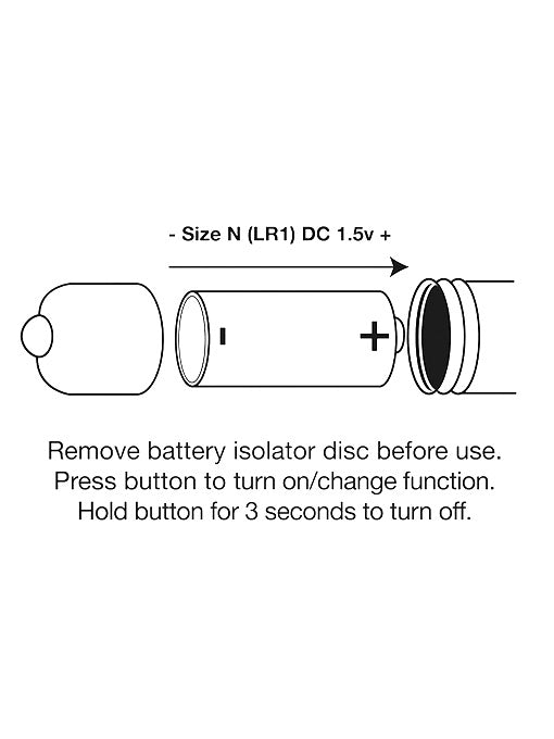 Petite Sensations Butt Plug Battery by Rocks-Off