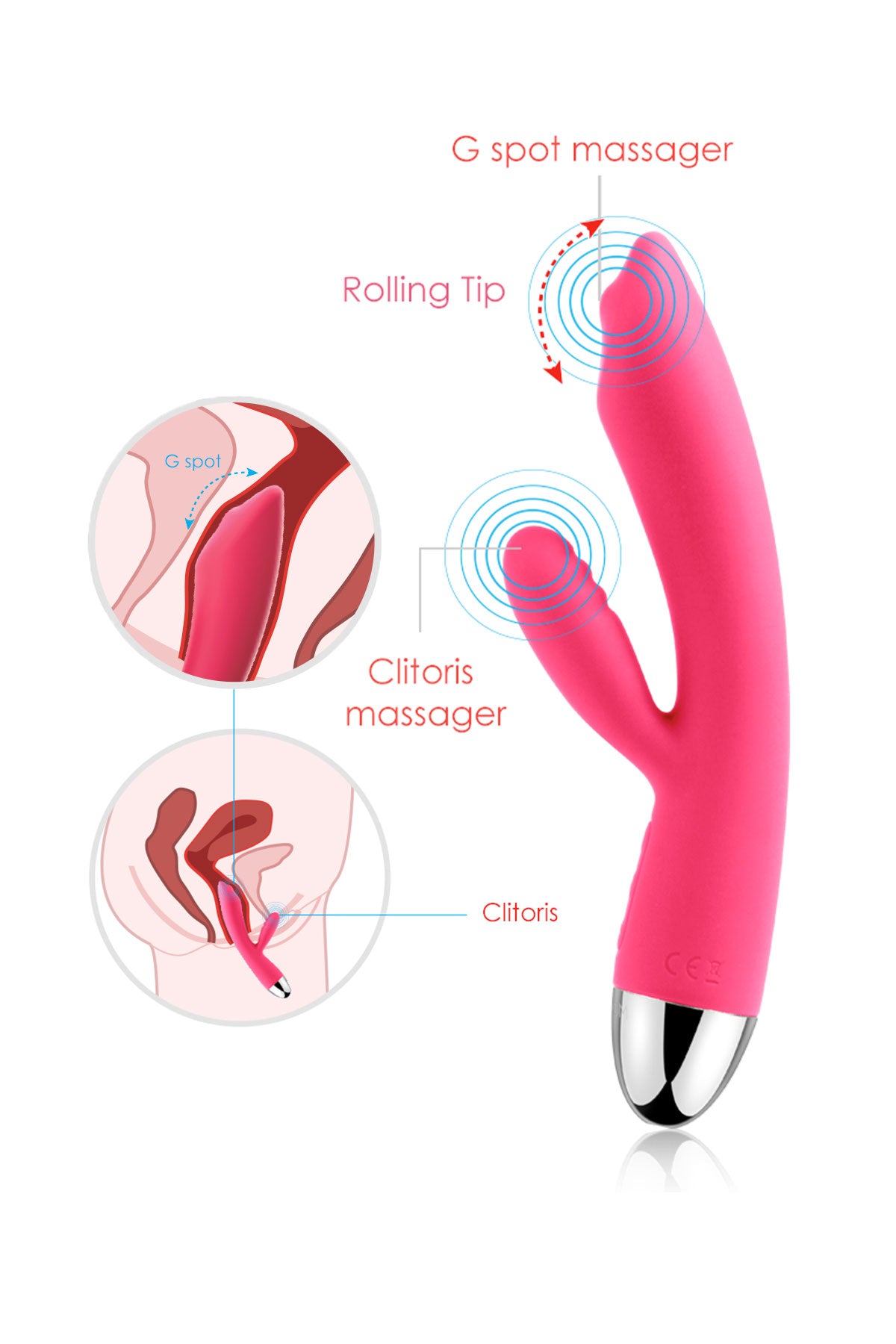 Trysta Rolling G-Spot Vibrator by Svakom (profile)